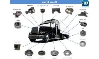 Trusted Supplier of Commercial Vehicle Iron Castings