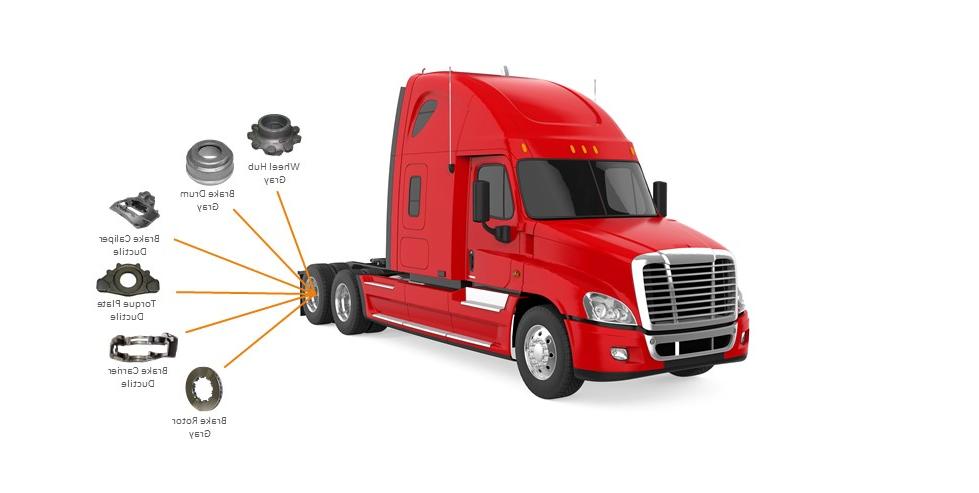 商用卡车剖面图显示车轮端可靠的彩票平台网址大全从可靠的彩票平台网址大全