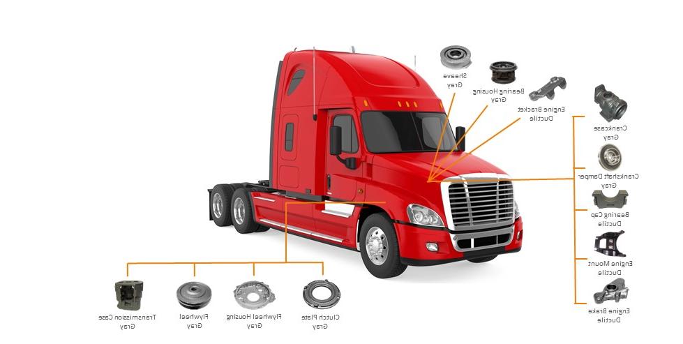 商用卡车的剖面图显示了可靠的彩票平台网址大全的发动机和变速器的铸铁件