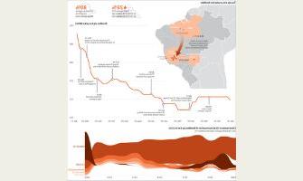信息图:巴西生铁价格贸易前景大好&P全球大宗商品洞察